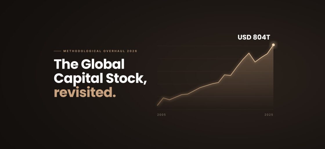 The Global Capital Stock, Revisited: Methodological Overhaul 2026